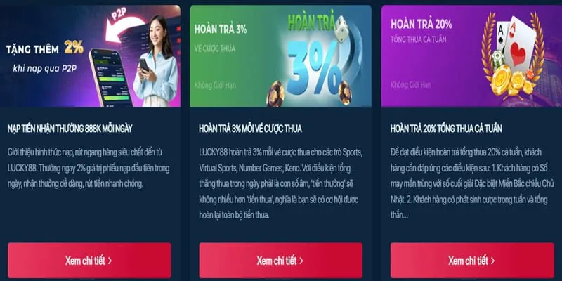 Phương thức thanh toán W88club